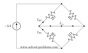 Contribution of the current source