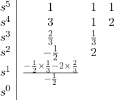 \begin{array}{l | c c c}s^5 &1 & 1 & 1 \\ s^4 &3 & 1 & 2 \\ s^3 &\frac{2}{3} &\frac{1}{3} & \\ s^2 &-\frac{1}{2} & 2 & \\s^1 &\frac{-\frac{1}{2} \times \frac{1}{3} - 2 \times \frac{2}{3}}{-\frac{1}{2}} &\\s^0 \end{array}