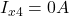  I_{x4}= 0A 