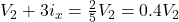 V_2+3i_x=\frac{2}{5}V_2=0.4V_2