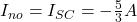 I_{no}=I_{SC}=-\frac{5}{3} A 