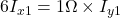  6I_{x1}=1 \Omega \times I_{y1} 