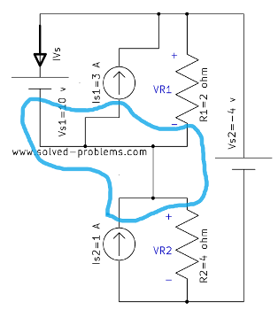 KCL Node
