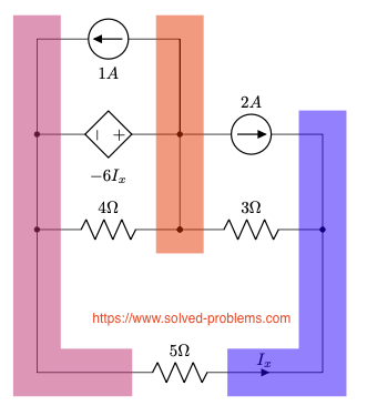 Nodal Analysis – Dependent Voltage Source – Solved Problems